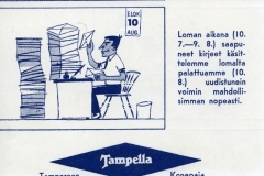 Tampella, Tampereen Konepaja